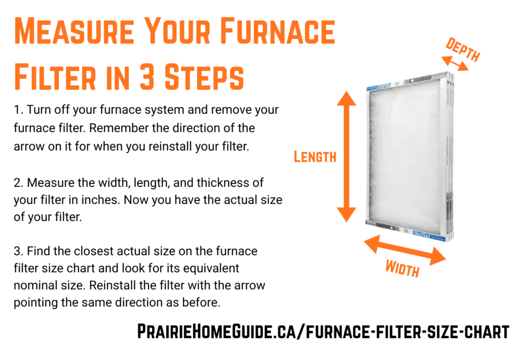 How to measure your furnace filter size in three easy steps.